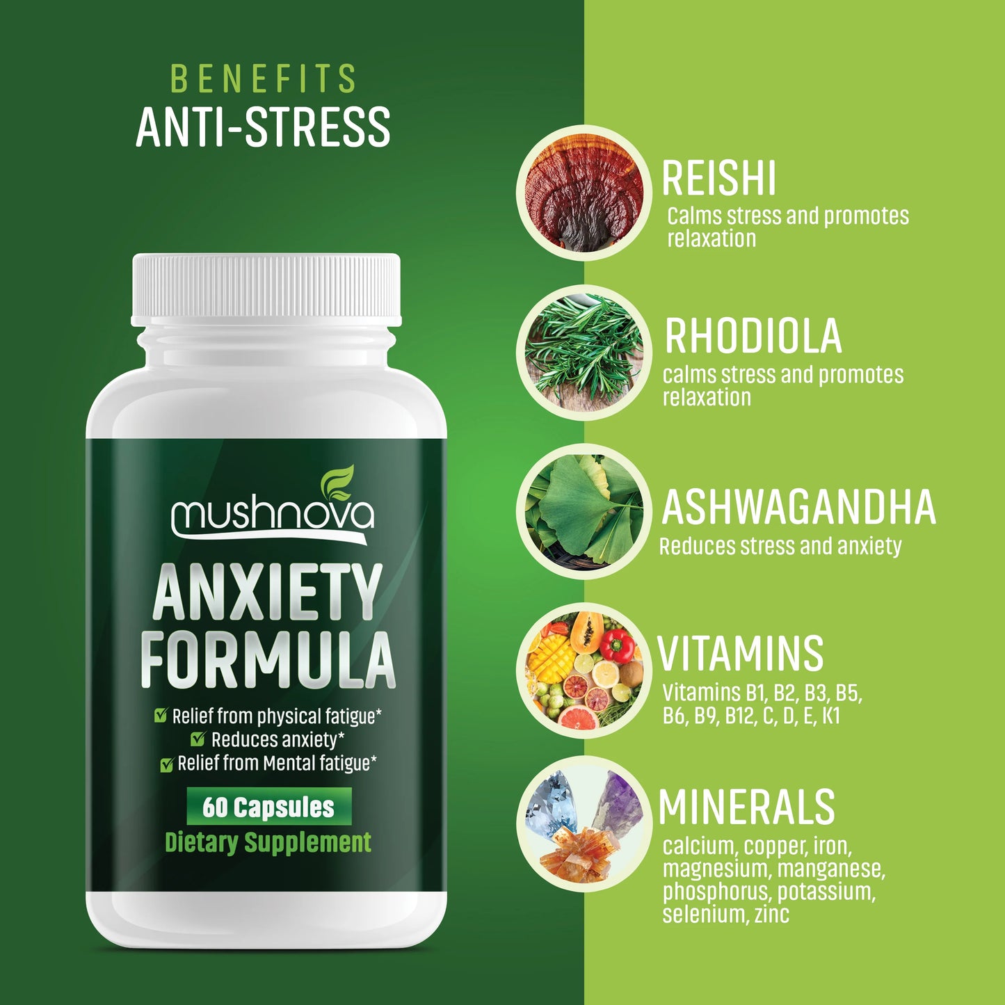 Anxiety Formula