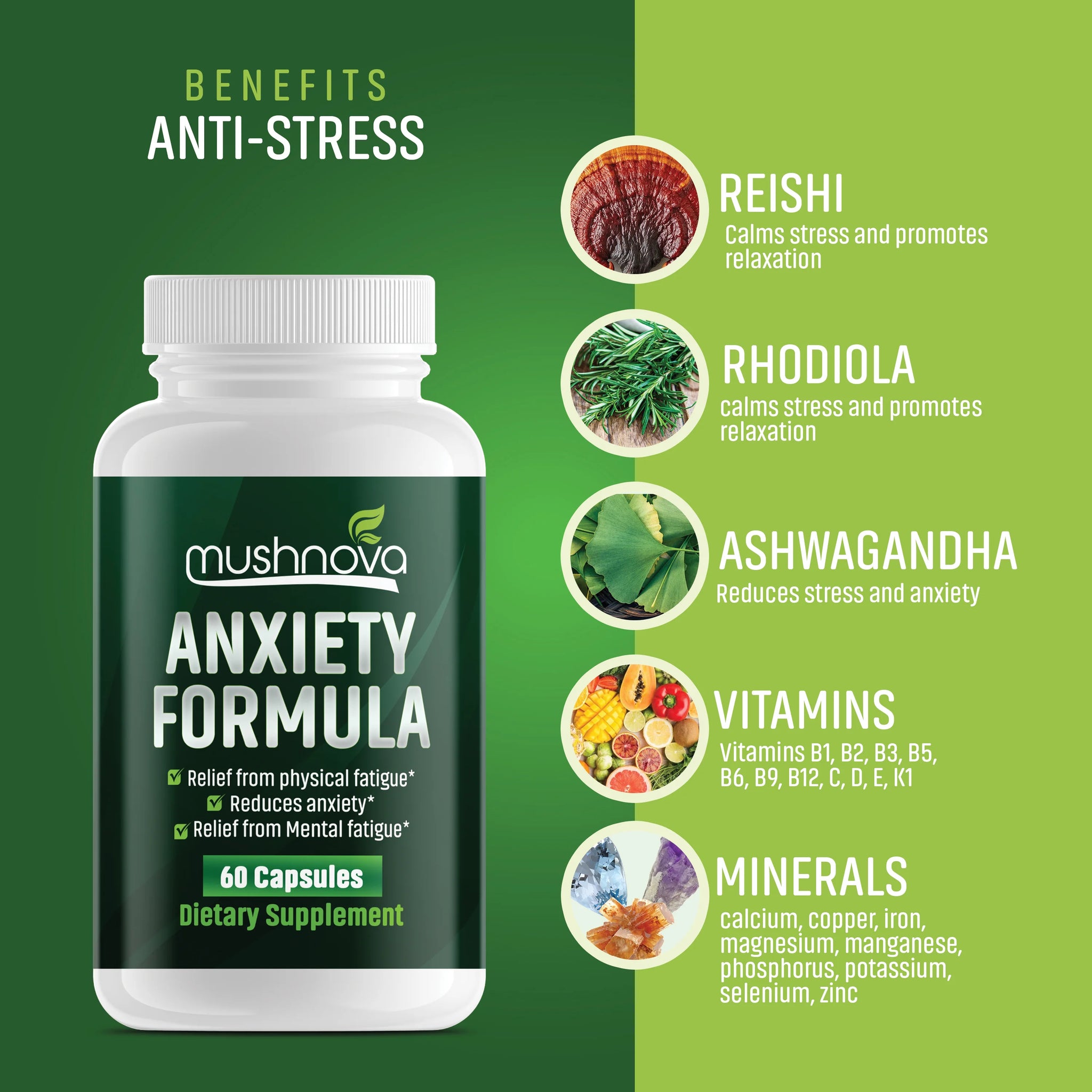 Anxiety Formula